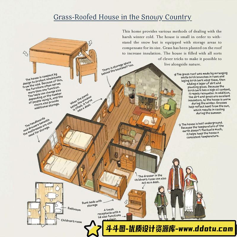 吉田诚治 有故事的房子-绘师作品-75M-132P