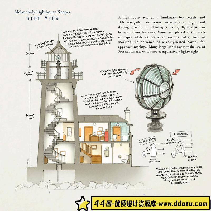 吉田诚治 有故事的房子-绘师作品-75M-132P