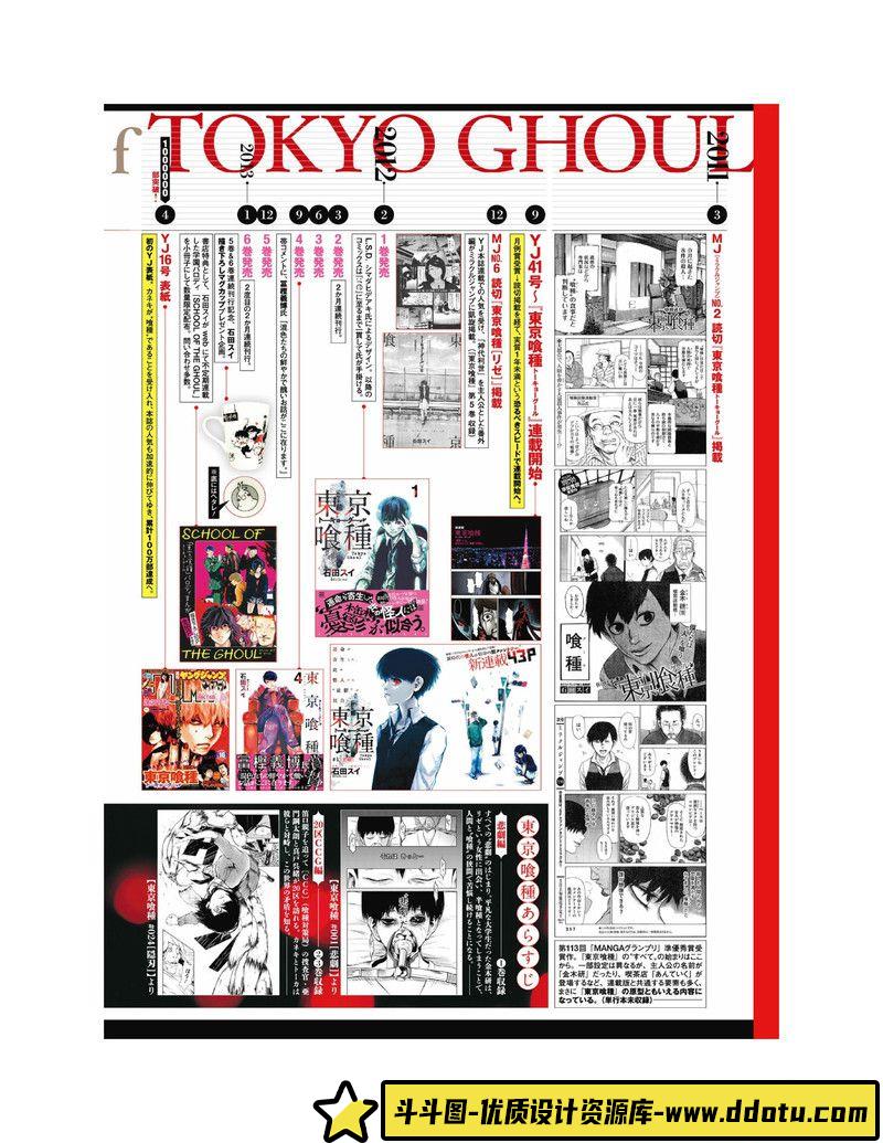 251-东京喰种RE画集-绘师作品专区-543MB-300P-1PDF