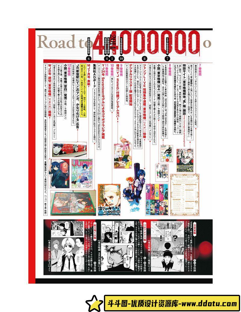 251-东京喰种RE画集-绘师作品专区-543MB-300P-1PDF