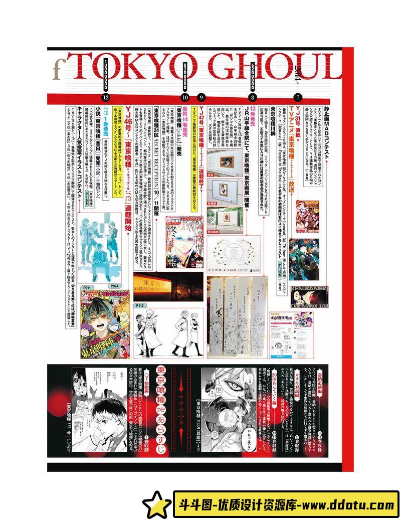 251-东京喰种RE画集-绘师作品专区-543MB-300P-1PDF