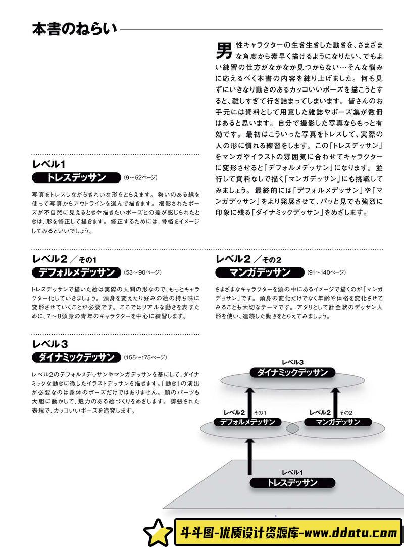 漫画角色动作描绘集-创作学习专区-65MB-179P-1PDF