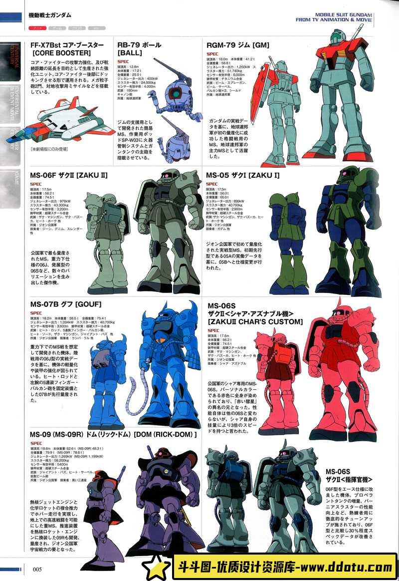 机动战士高达MS 2013 画集-创作学习专区-1.24GB-243P