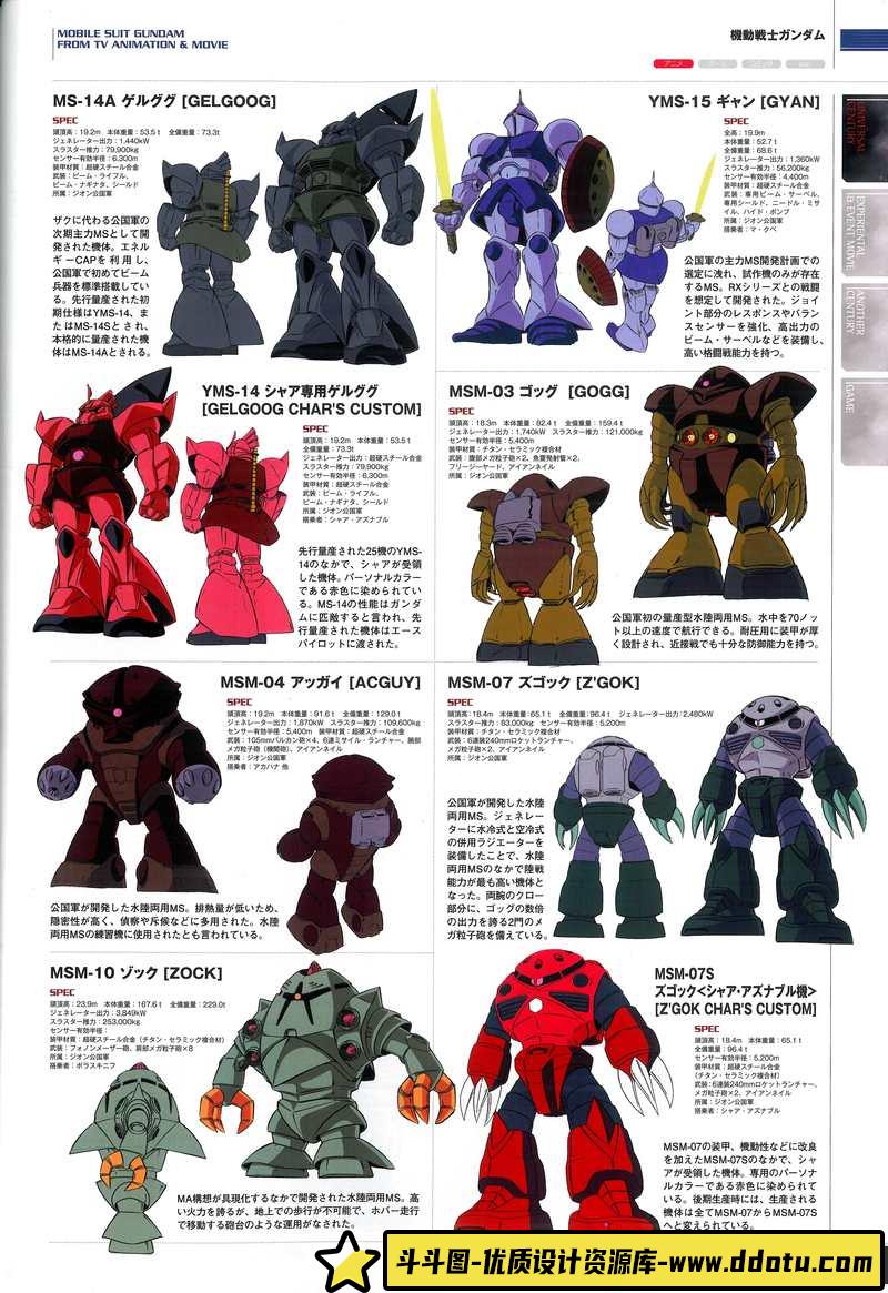 机动战士高达MS 2013 画集-创作学习专区-1.24GB-243P