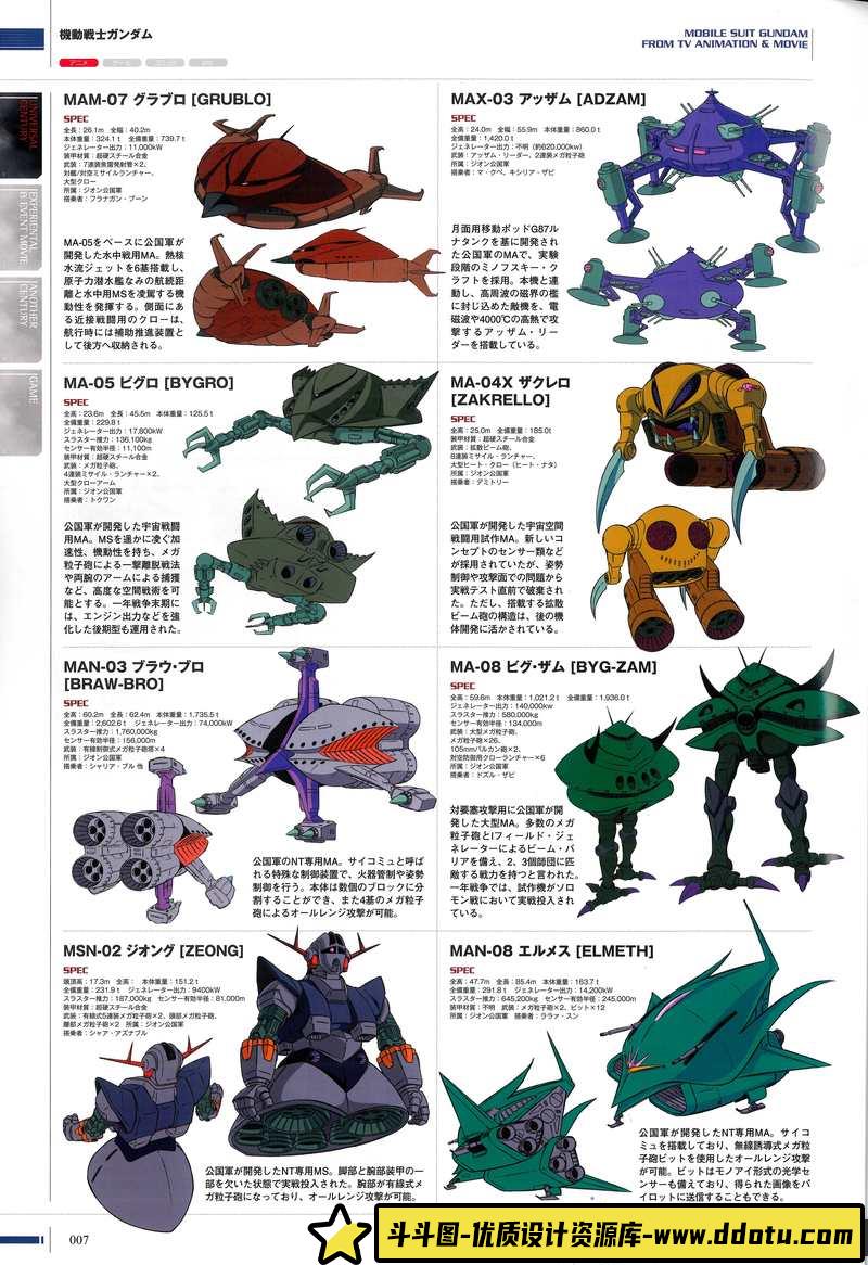 机动战士高达MS 2013 画集-创作学习专区-1.24GB-243P