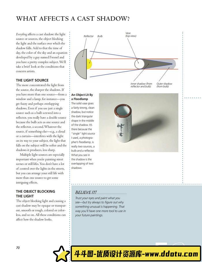 CZ.391- 透视艺术终极指南-创作学习专区-161MB-211P-1PDF