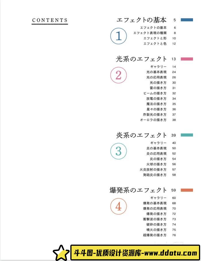 CZ.375- 松冈伸治特效表现-创作学习-78MB-1PDF-斗斗图
