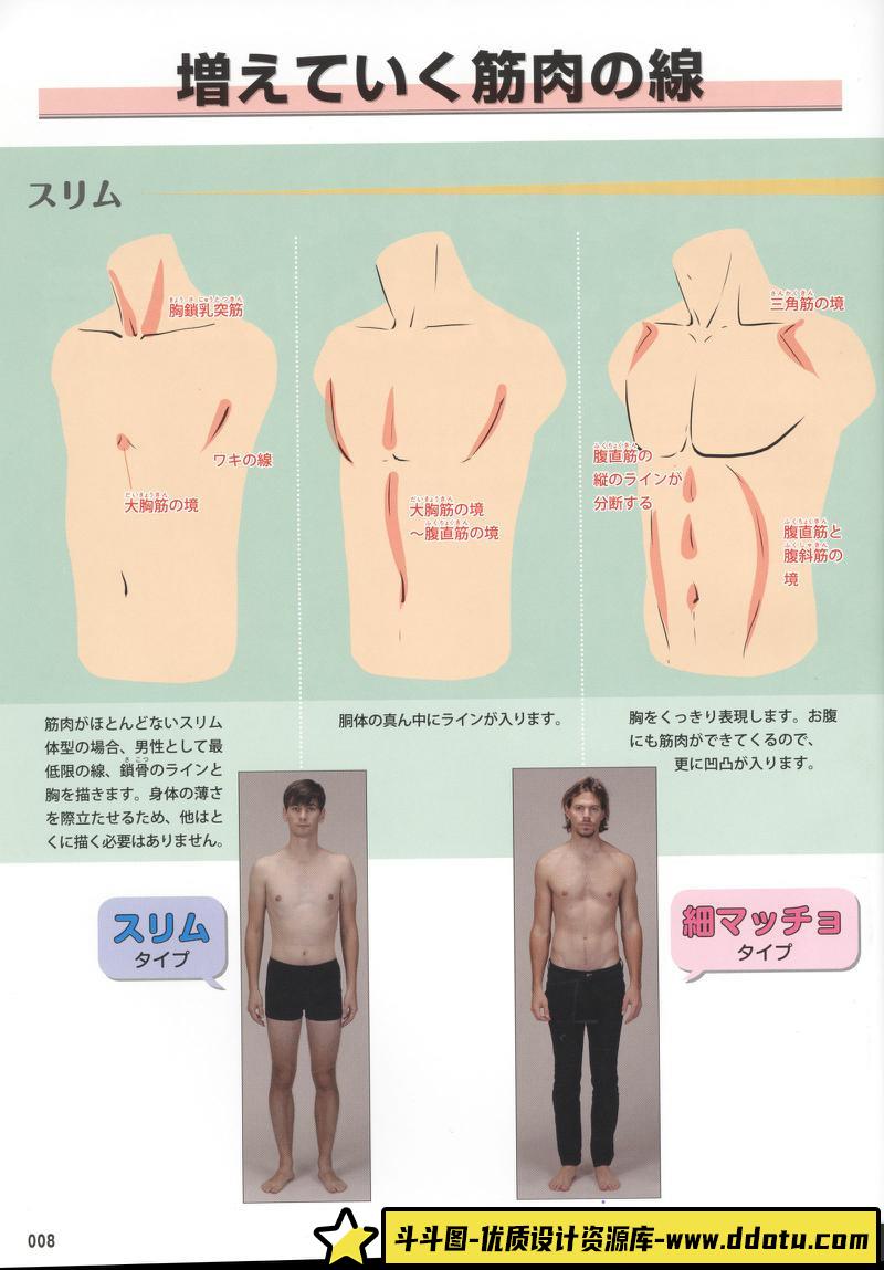 男性肌肉的画法-创作学习-28MB-160P-1PDF