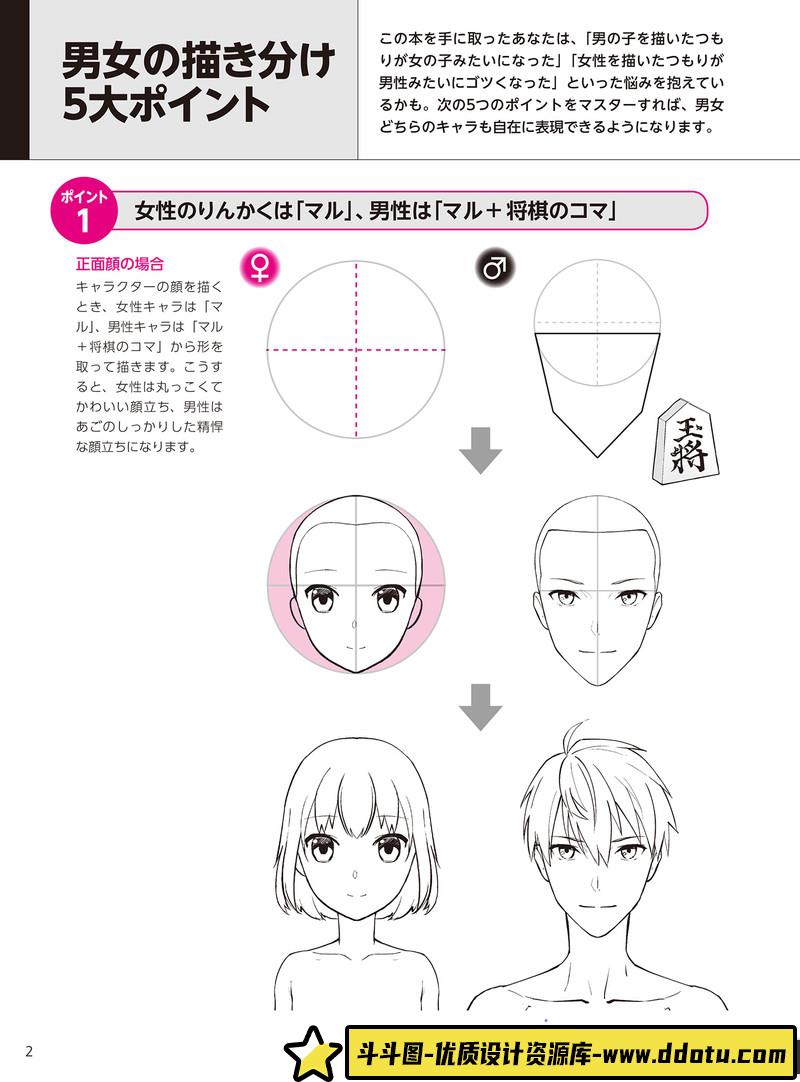 YANAMi 男女脸部的画法-创作学习-141MB-171P-1PDF