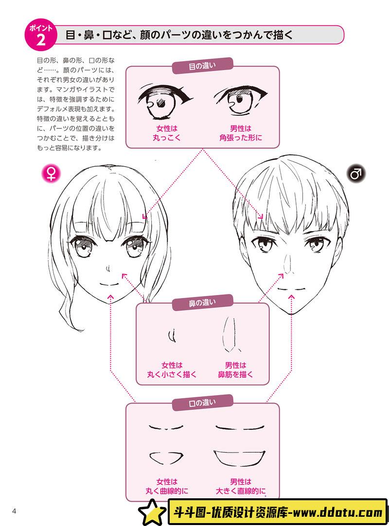 YANAMi 男女脸部的画法-创作学习-141MB-171P-1PDF