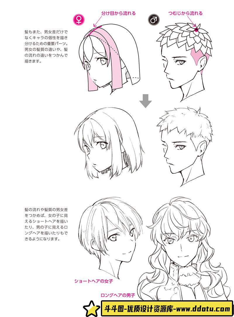 YANAMi 男女脸部的画法-创作学习-141MB-171P-1PDF