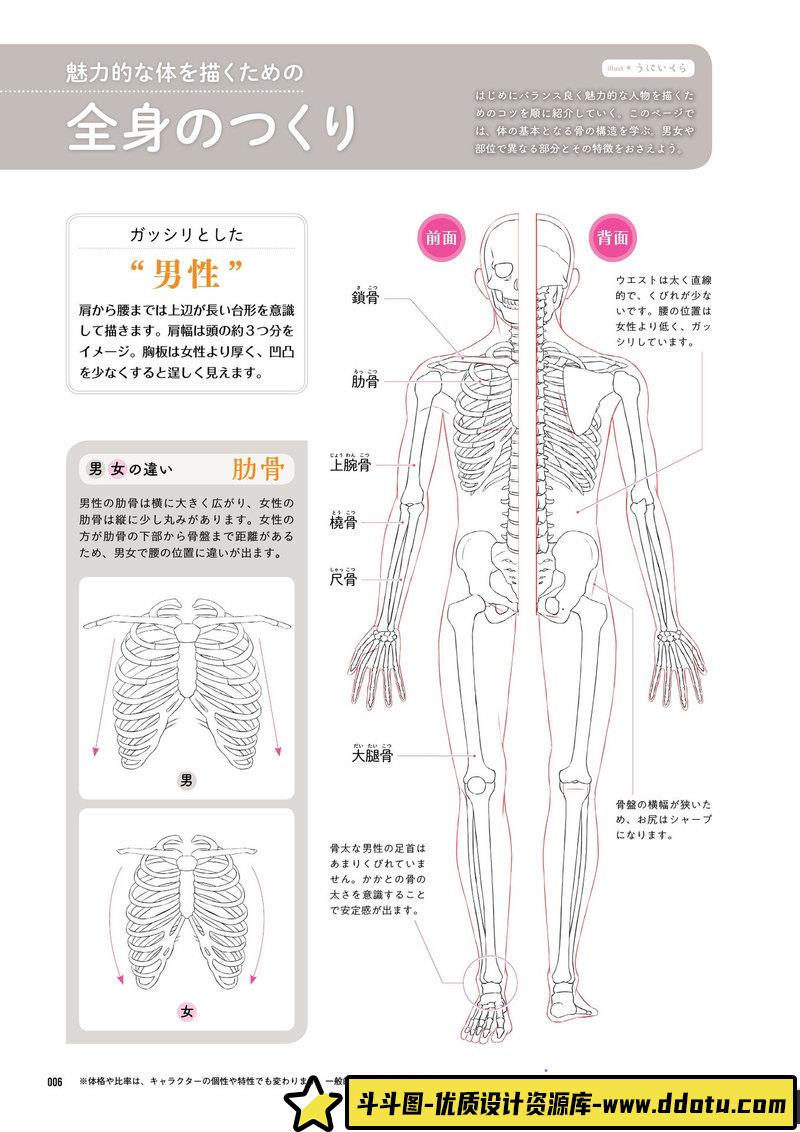 如何画出甜蜜的他-创作学习-98MB-148P-1PDF