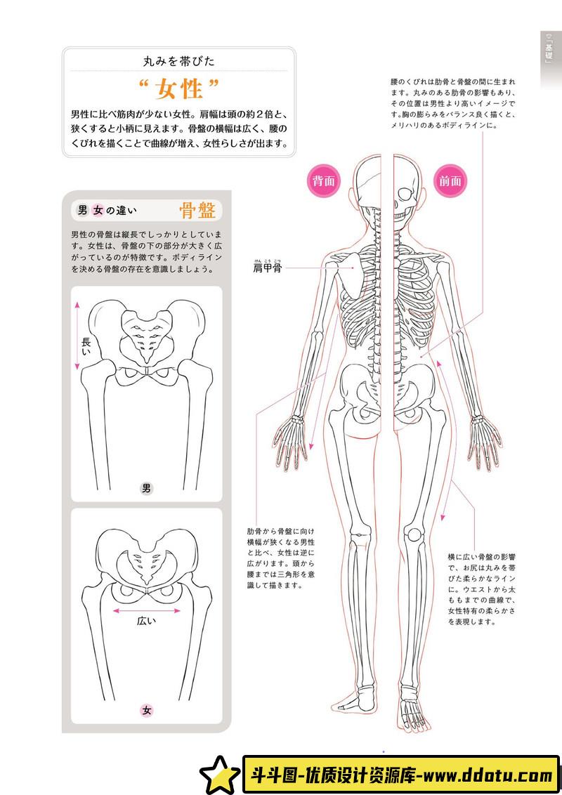 如何画出甜蜜的他-创作学习-98MB-148P-1PDF