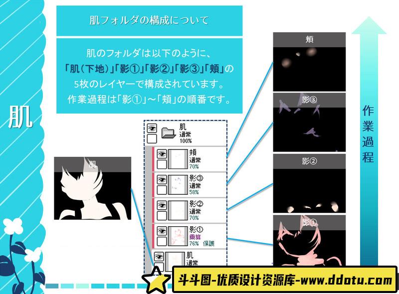 いかりSAI上色技法-创作学习-33MB-95P-1PDF