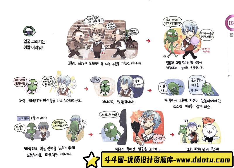 RockHe Kim的人体解剖-创作学习-254MB-381P-1PDF