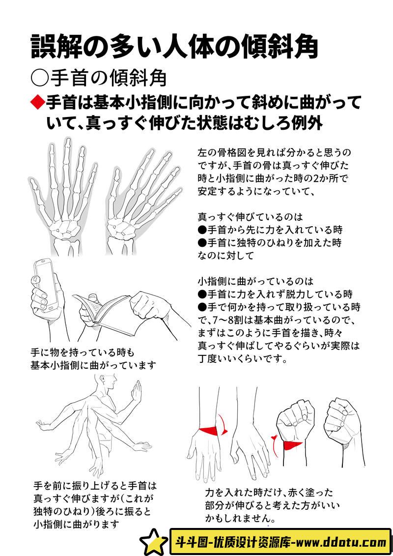 姿势的定理 ポーズの定理-创作学习-4.6GB-800P-2PDF
