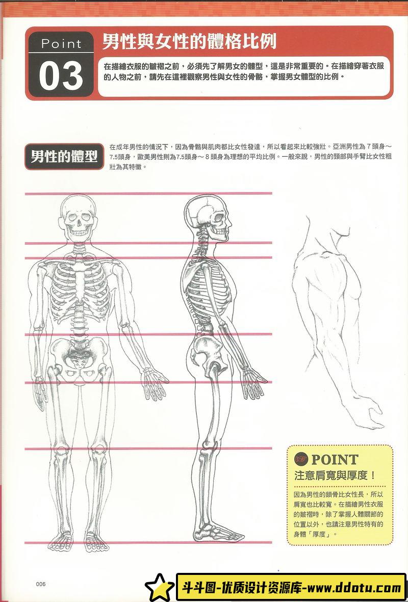 漫画服装造型绘画技法-创作学习-256MB-189P-1PDF