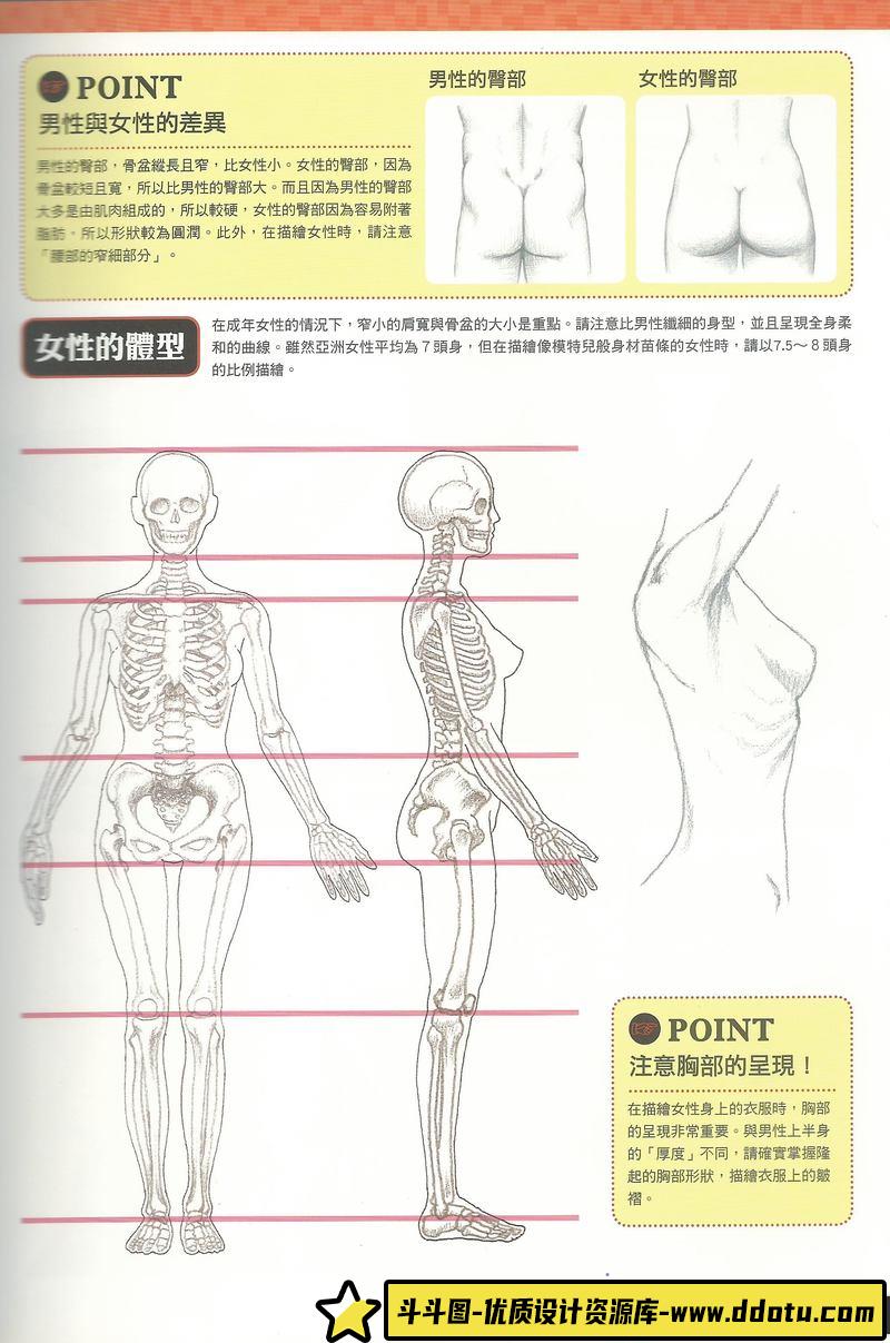 漫画服装造型绘画技法-创作学习-256MB-189P-1PDF