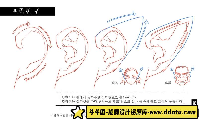 taco 人体结构-创作学习-51M-290P