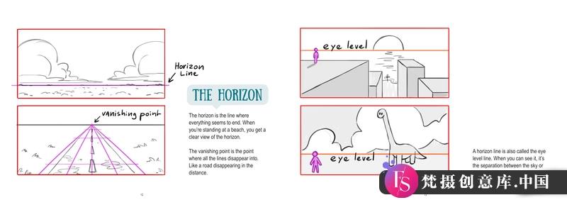 Mitch背景创作-创作学习-409M-77张+1PDF+1视频