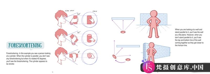 Mitch背景创作-创作学习-409M-77张+1PDF+1视频