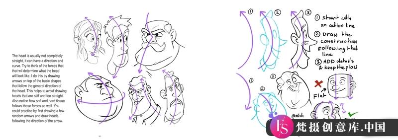 Mitch角色设计-创作学习-519MB-56张+1PDF+2视频