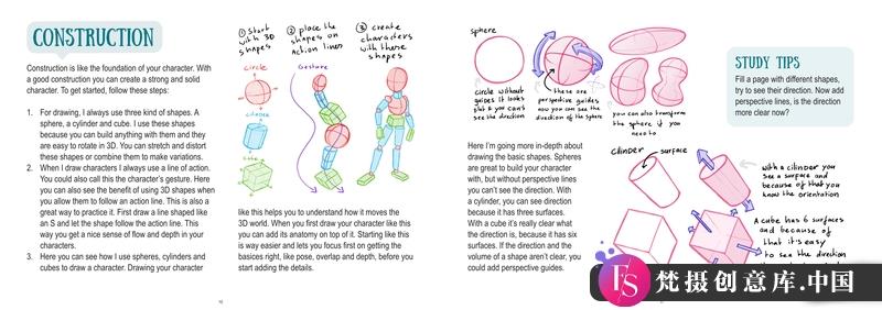 Mitch头部解剖-创作学习-339MB-44张+1PDF+1视频