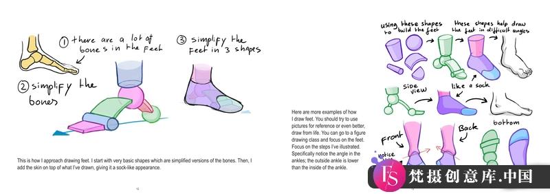 Mitch下身解剖-创作学习-413MB-33张+1PDF+2视频