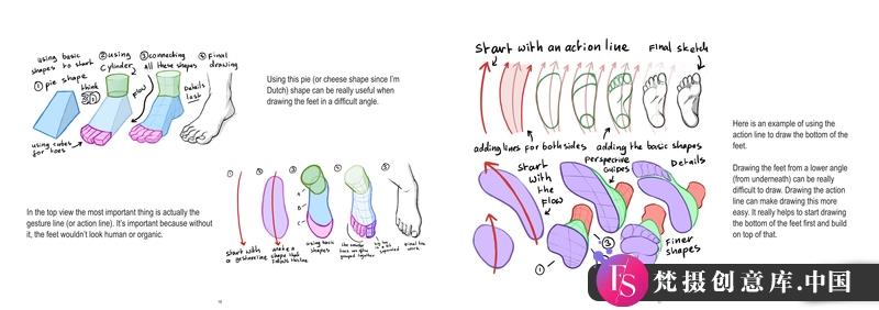 Mitch下身解剖-创作学习-413MB-33张+1PDF+2视频