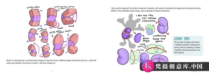 Mitch上身解剖-创作学习-328MB-33张+1PDF+2视频