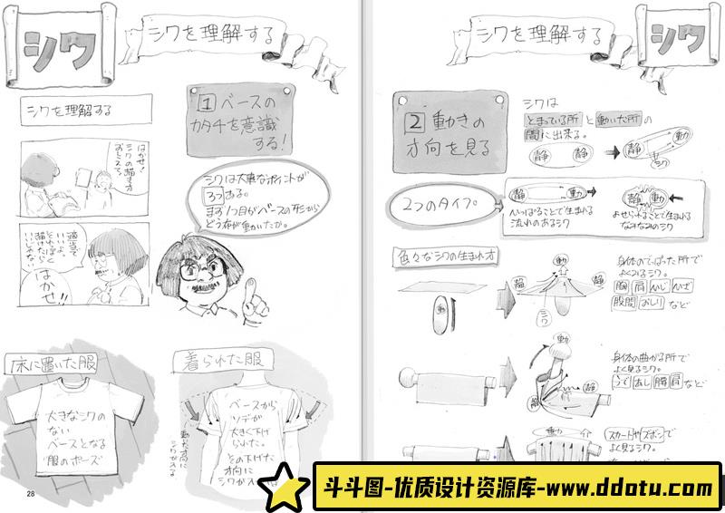 下田スケッチ 绘画入门-创作学习-25MB-94P