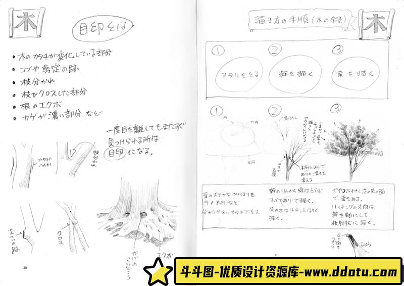 下田スケッチ 绘画入门-创作学习-25MB-94P