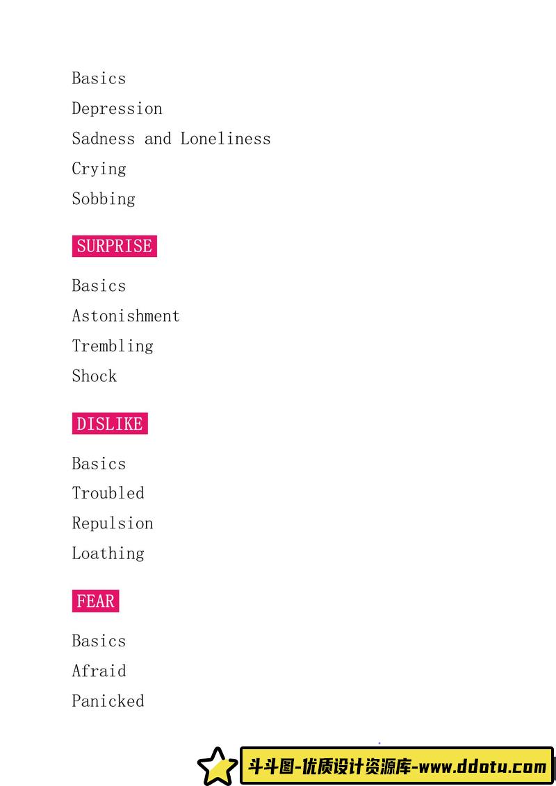 漫画入门 面部表情-创作学习-190M-291P-1PDF-1EPUB