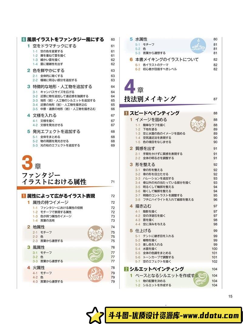 幻想风景的画法-创作学习-290M-166P-1PDF-5PSD