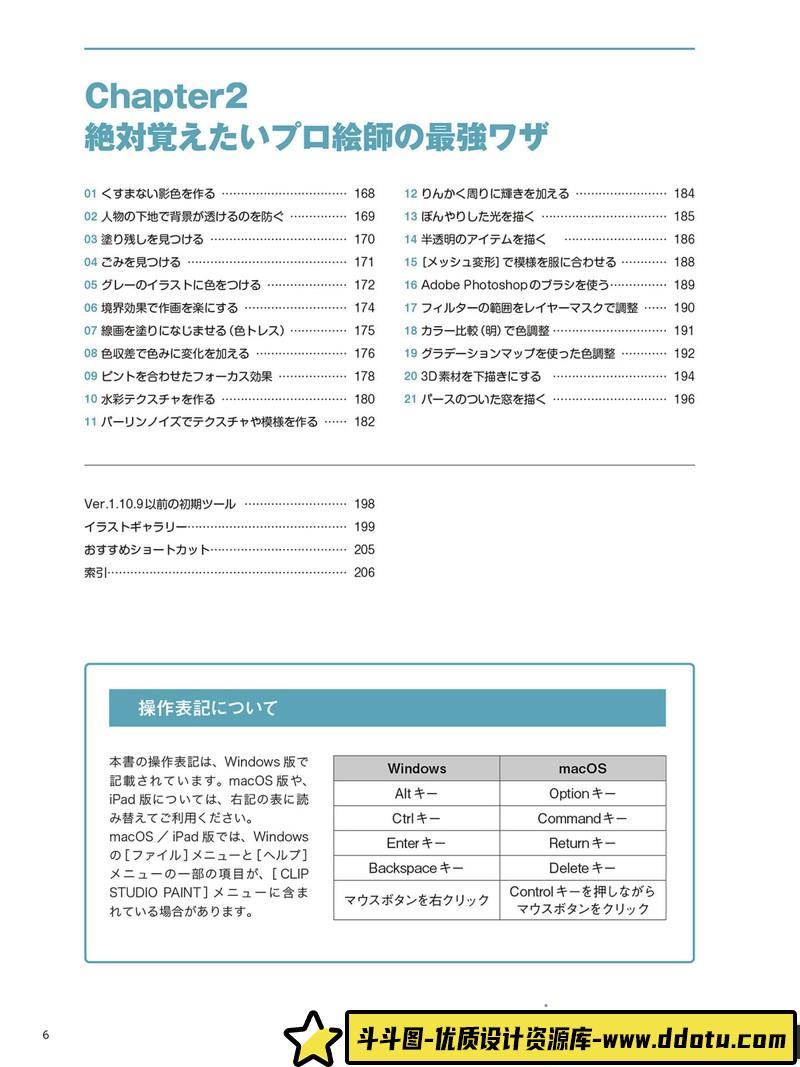 掌握专业画家的技法-创作学习-1.2G-208P-1PDF-源文件