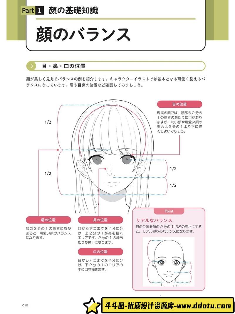 角色面部表情描绘-创作学习-182M-208P-1PDF