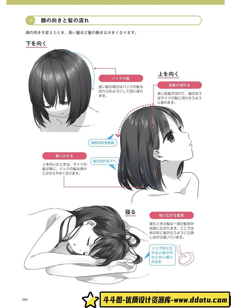 角色面部表情描绘-创作学习-182M-208P-1PDF