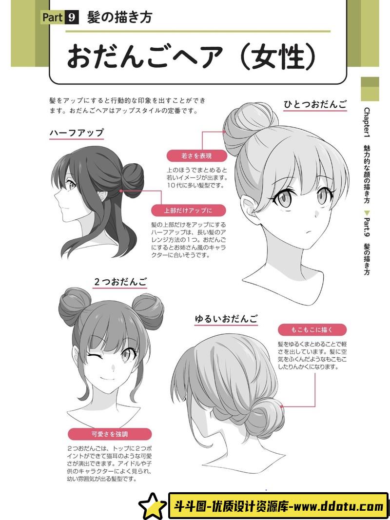 角色面部表情描绘-创作学习-182M-208P-1PDF