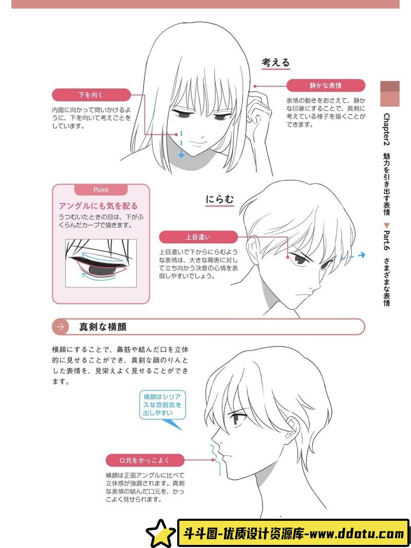 角色面部表情描绘-创作学习-182M-208P-1PDF