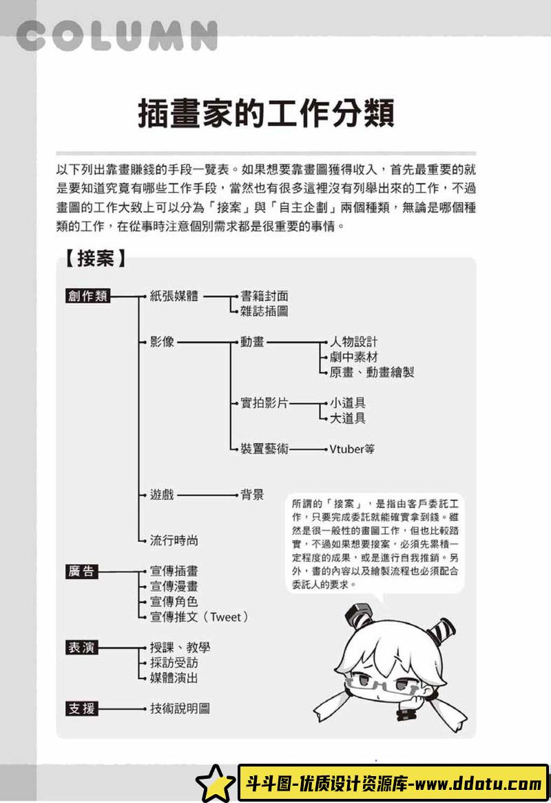 插画生财的秘诀-创作学习-58M-163P