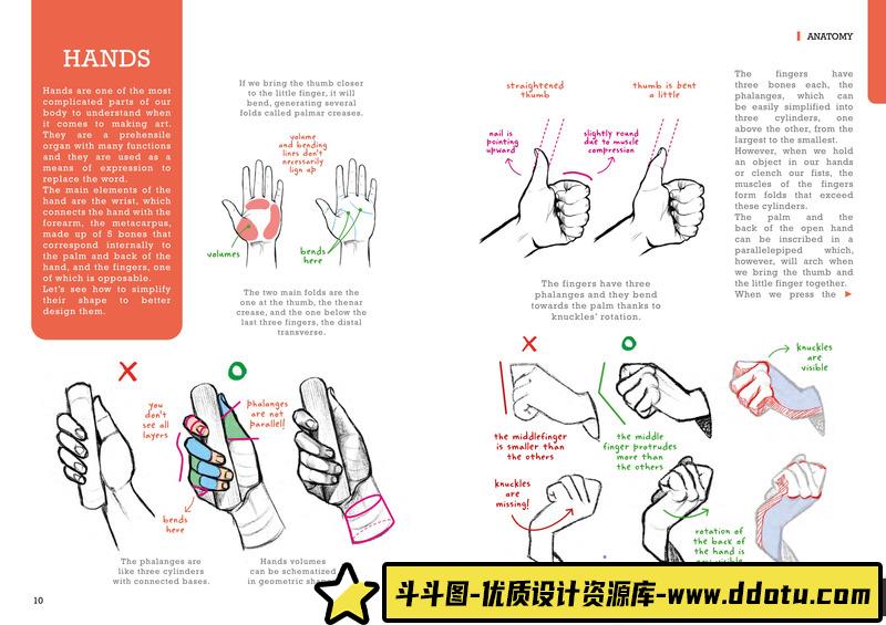 Miyuli人体绘制-创作学习-52M-56P-1PDF