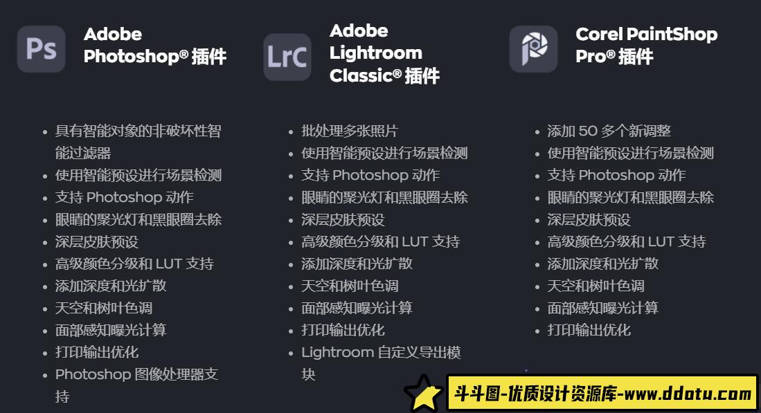 探索 RadiantPhoto 1.3.0.368 中文版，PS2024 专业修图插件震撼登场！