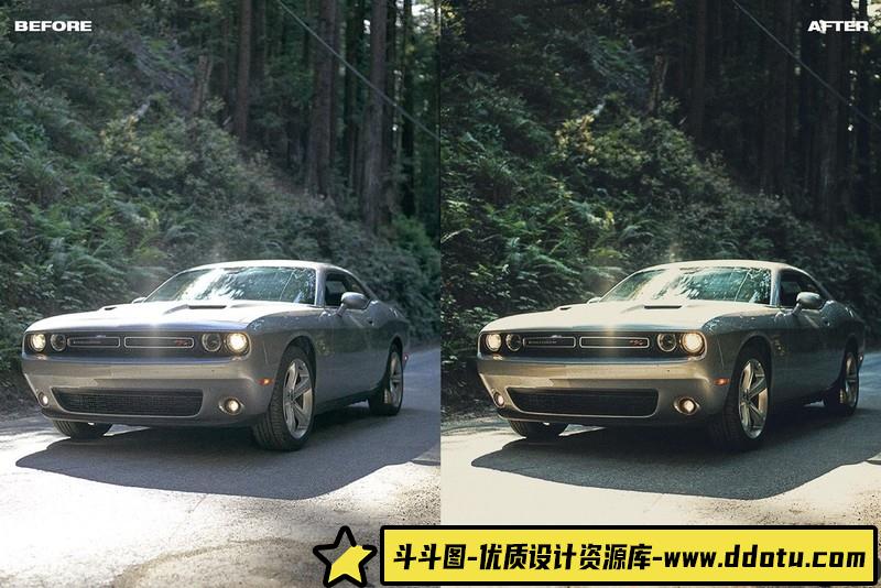 FILMKIT-TheCompleteLUTBundle-完美视频内容创作者和电影制作者LUT预设8套合集