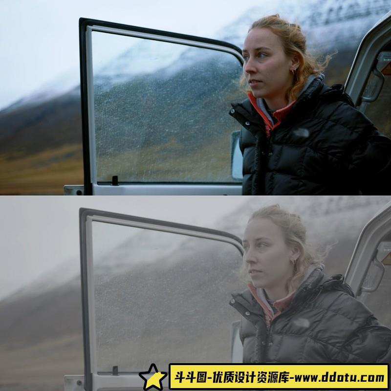 ThiagoVibesp-用于佳能LOG,SonyS-LOG,BMPCC等好莱坞电影色调LUT预设