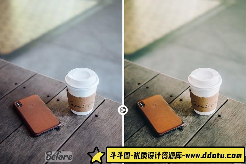 VSCO电影Vlog视频剪辑后期调色LUT预设VSCOCinematicLUTs