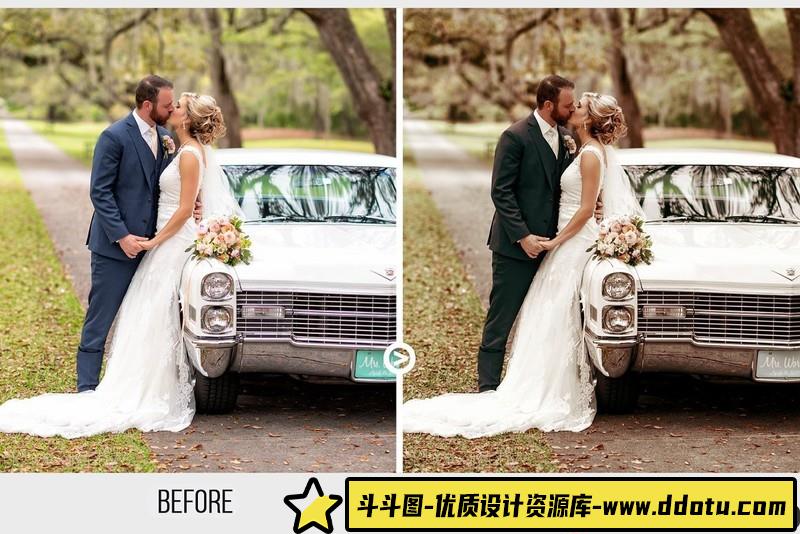 夜间城市景观赛博朋克视频调色LUT预设与Photoshop动作下载