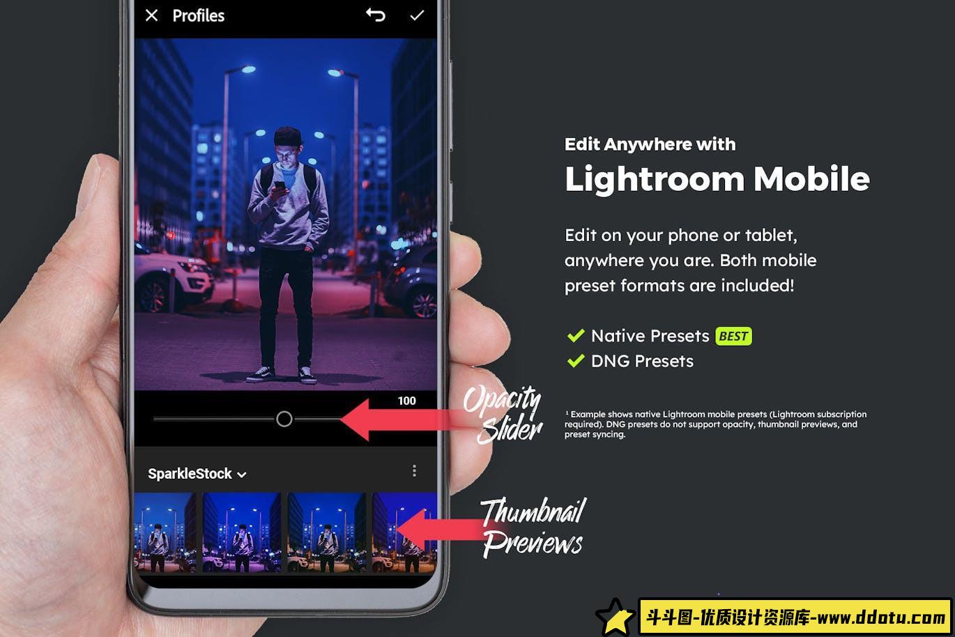 20种赛博朋克未来电影LR+LUT预设 Black Light Lightroom Presets/LUTs