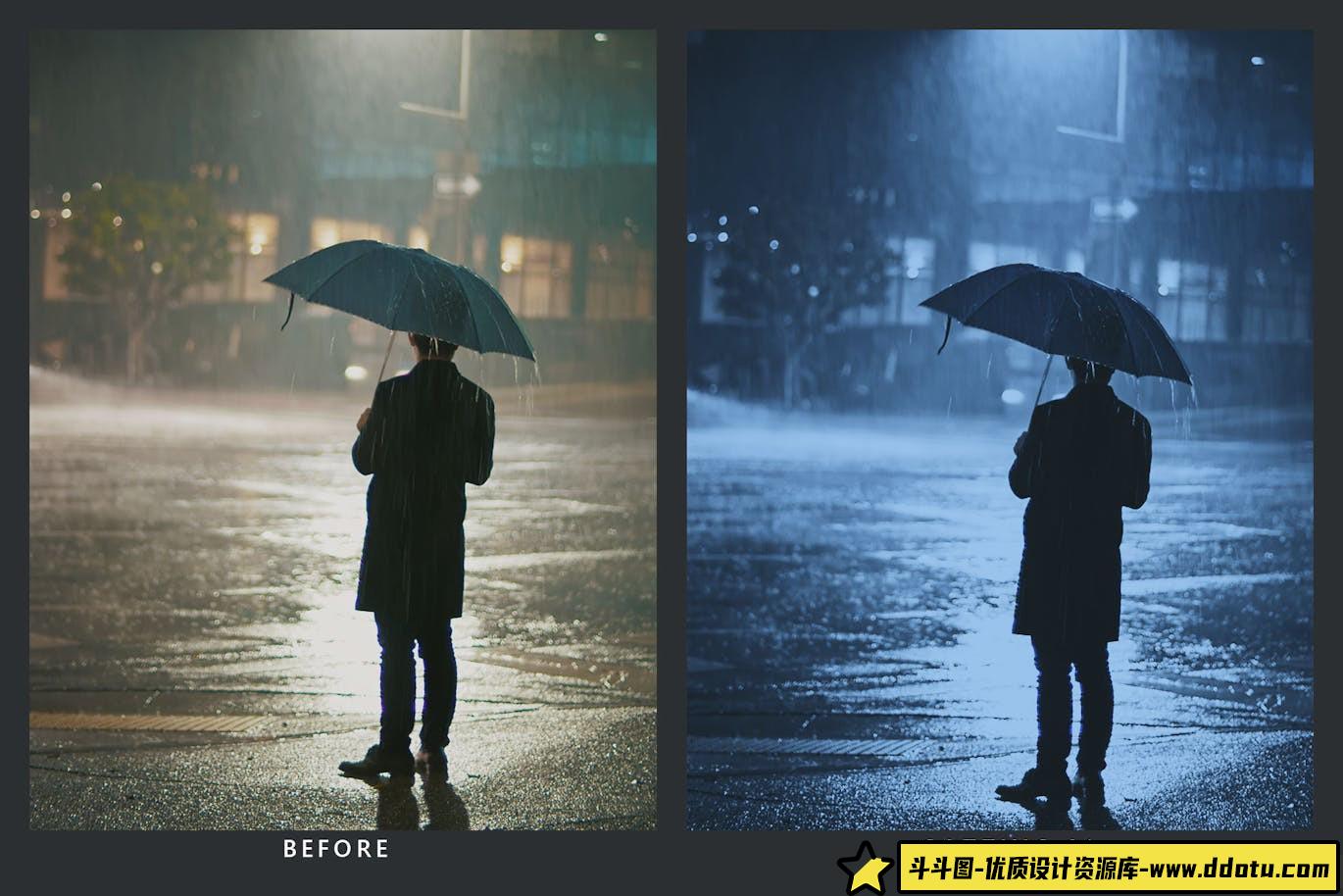 低保真城市电影朋克风LUT预设/LR预设 LoFi Nights Presets & LUTs