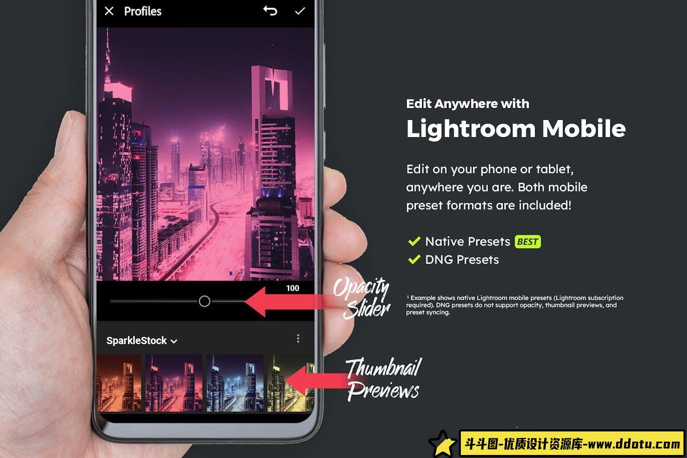 低保真城市电影朋克风LUT预设/LR预设 LoFi Nights Presets & LUTs