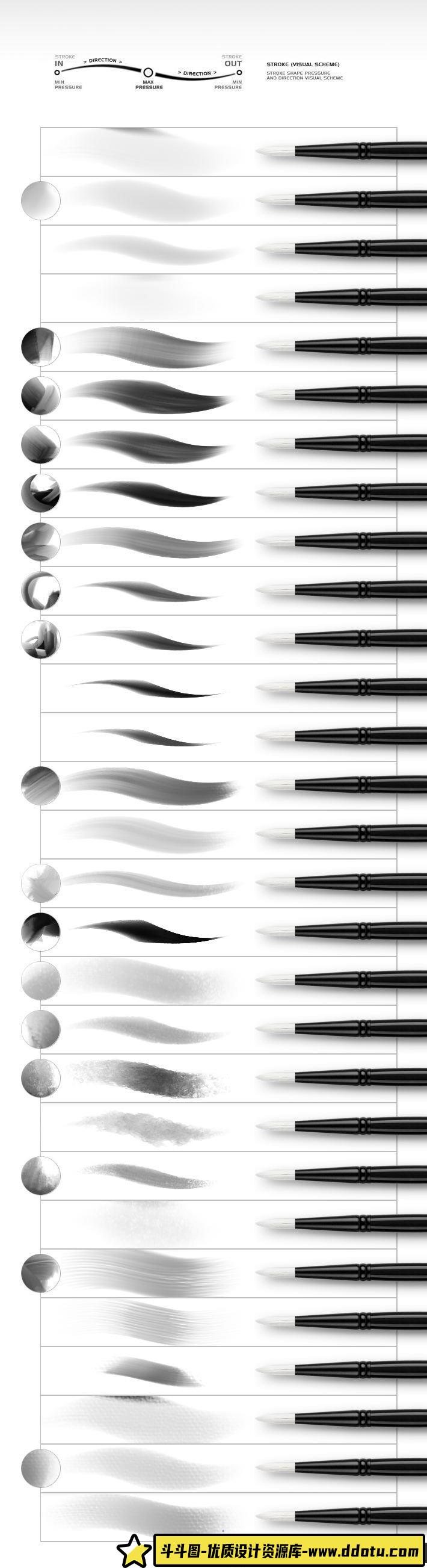 [笔刷打包下载][插件发布]专业PS手绘笔刷